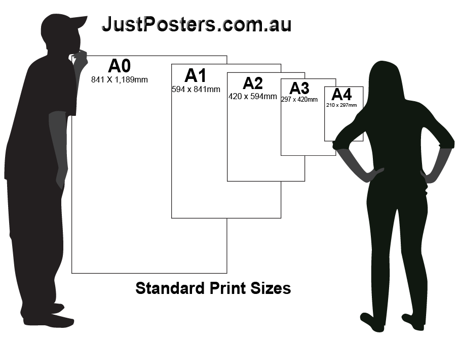 standard print sizes for posters